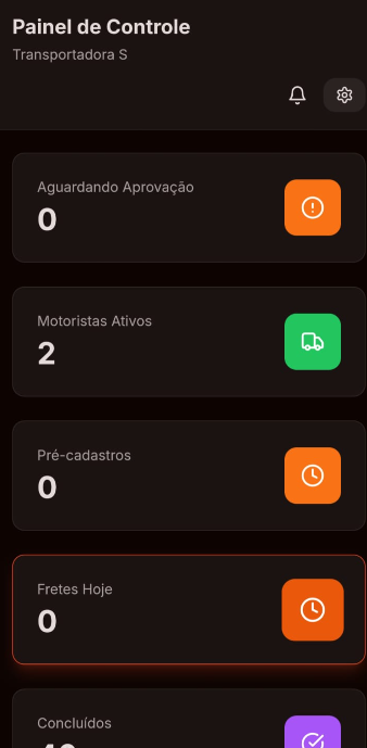 Painel de Controle