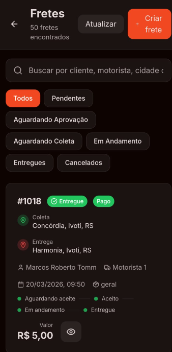 Monitoramento em Tempo Real